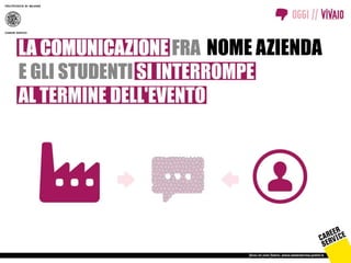 NOME AZIENDA
 