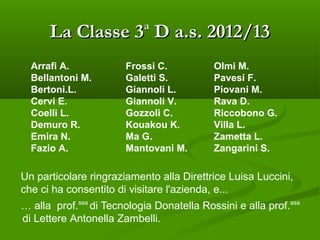 La Classe 3La Classe 3aa
D a.s. 2012/13D a.s. 2012/13
Un particolare ringraziamento alla Direttrice Luisa Luccini,
che ci ha consentito di visitare l'azienda, e...
… alla prof.ssa
di Tecnologia Donatella Rossini e alla prof.ssa
di Lettere Antonella Zambelli.
Arrafi A.
Bellantoni M.
Bertoni.L.
Cervi E.
Coelli L.
Demuro R.
Emira N.
Fazio A.
Frossi C.
Galetti S.
Giannoli L.
Giannoli V.
Gozzoli C.
Kouakou K.
Ma G.
Mantovani M.
Olmi M.
Pavesi F.
Piovani M.
Rava D.
Riccobono G.
Villa L.
Zametta L.
Zangarini S.
 