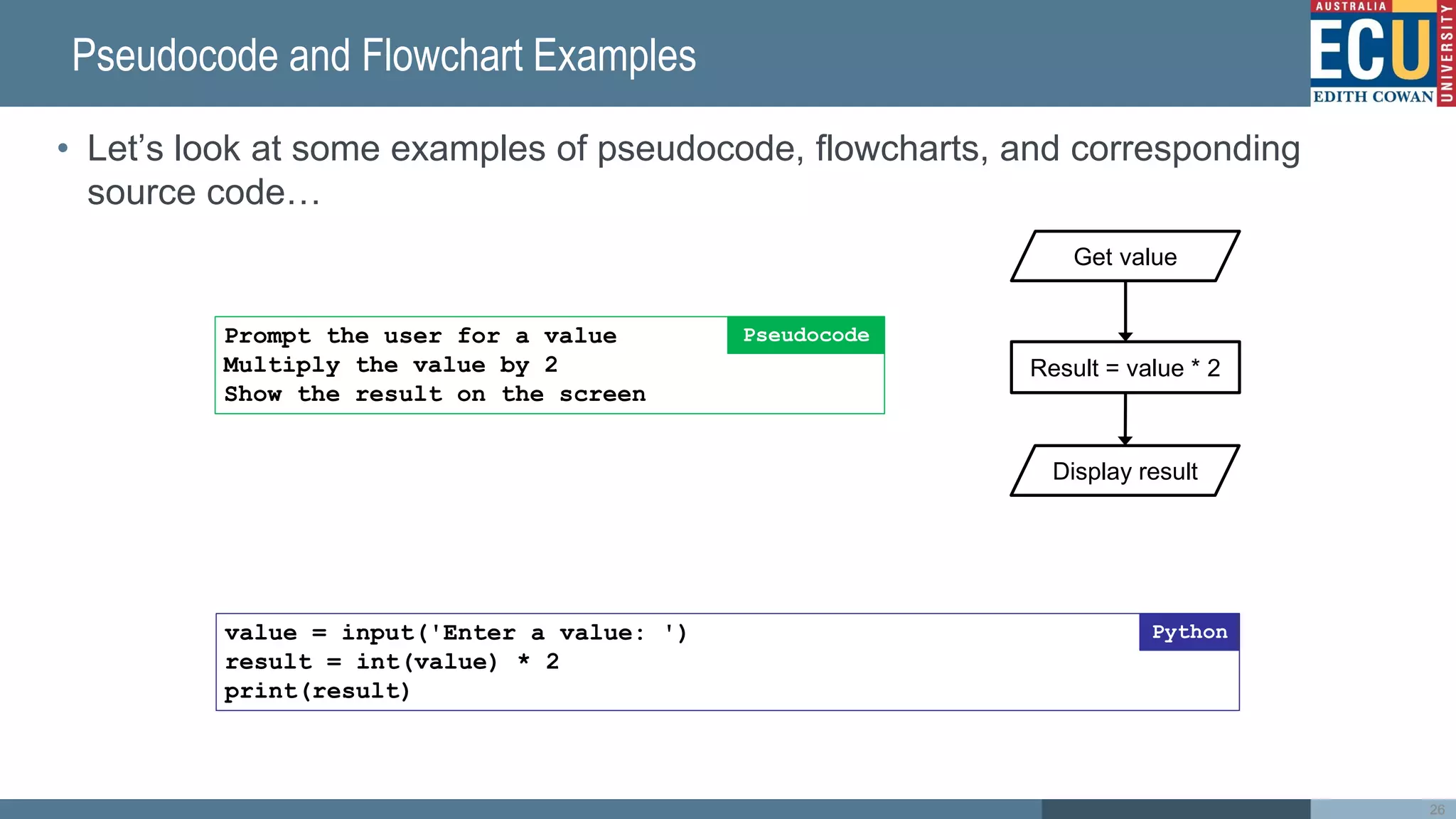 Pseudocode and Flowchart Examples
• Let’s look at some examples of pseudocode, flowcharts, and corresponding
source code…
26
Prompt the user for a value
Multiply the value by 2
Show the result on the screen
Pseudocode
value = input('Enter a value: ')
result = int(value) * 2
print(result)
Python
Result = value * 2
Get value
Display result
 