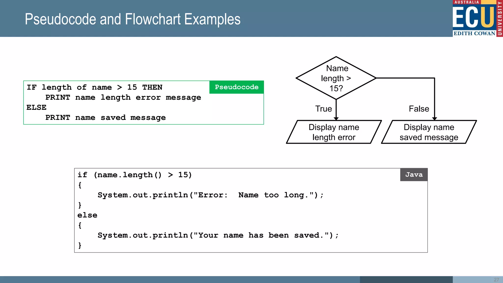 Pseudocode and Flowchart Examples
if (name.length() > 15)
{
System.out.println("Error: Name too long.");
}
else
{
System.out.println("Your name has been saved.");
}
Java
IF length of name > 15 THEN
PRINT name length error message
ELSE
PRINT name saved message
Pseudocode
Name
length >
15?
True False
Display name
length error
Display name
saved message
27
 