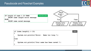 Pseudocode and Flowchart Examples
if (name.length() > 15)
{
System.out.println("Error: Name too long.");
}
else
{
System.out.println("Your name has been saved.");
}
Java
IF length of name > 15 THEN
PRINT name length error message
ELSE
PRINT name saved message
Pseudocode
Name
length >
15?
True False
Display name
length error
Display name
saved message
27
 