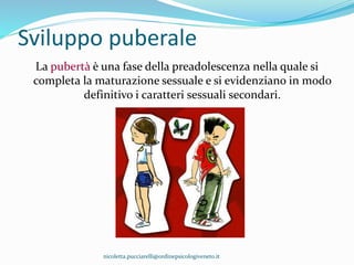 Sviluppo puberale
La pubertà è una fase della preadolescenza nella quale si
completa la maturazione sessuale e si evidenziano in modo
definitivo i caratteri sessuali secondari.
nicoletta.pucciarelli@ordinepsicologiveneto.it
 