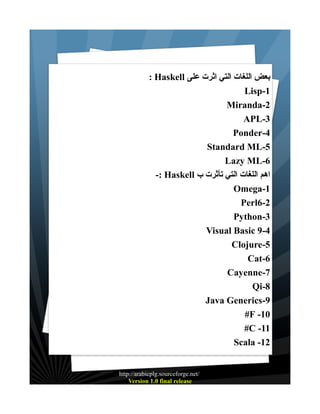 : Haskell ‫بعض اللغات التي اثرت على‬
Lisp-1
Miranda-2
APL-3
Ponder-4
Standard ML-5
Lazy ML-6
-: Haskell ‫اهم اللغات التي تأثرت ب‬
Omega-1
Perl6-2
Python-3
Visual Basic 9-4
Clojure-5
Cat-6
Cayenne-7
Qi-8
Java Generics-9
#F -10
#C -11
Scala -12
http://arabicplg.sourceforge.net/
Version 1.0 final release

 