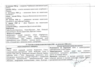 Програма ЗНО з історії України - 2017