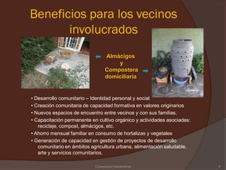 Beneficios para los vecinos
       involucrados
                                  Almácigos
                                      y
                                  Compostera
                                  domiciliaria


• Desarrollo comunitario – Identidad personal y social
• Creación comunitaria de capacidad formativa en valores originarios
• Nuevos espacios de encuentro entre vecinos y con sus familias.
• Capacitación permanente en cultivo orgánico y actividades asociadas:
   reciclaje, compost, almácigos, etc.
• Ahorro mensual familiar en consumo de hortalizas y vegetales
• Generación de capacidad en gestión de proyectos de desarrollo
   comunitario en ámbitos agricultura urbana, alimentación saludable,
   arte y servicios comunitarios.

                            Corporación Indoamérica                      6
 