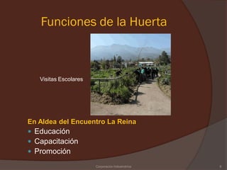 Funciones de la Huerta



   Visitas Escolares




En Aldea del Encuentro La Reina
 Educación
 Capacitación
 Promoción

                       Corporación Indoamérica   8
 