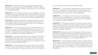 ENVELOPE 1 – Parabéns! Você foi a pessoa escolhida para iniciar o
jogo, por ter demonstrado muita EXTROVERSÃO. Você não é Nescau,
mas sua energia contagia!! Ofereça o presente junto com o envelope
2, a uma pessoa TÍMIDA.
ENVELOPE 2 – Ser uma pessoa tímida tem suas vantagens, permite ti-
rar maior proveito da observação, pois o fato de manter-se mais quie-
ta, dá-lhe oportunidade de prestar muita atenção em tudo. Ofereça-o
junto com o envelope 3, a uma pessoa com atitudes COOPERATIVAS.
ENVELOPE 3 - A atitude cooperativa é aquela que enfatiza os pontos
de convergência dentro de um grupo ou relacionamento para criar
solidariedade e parceria. Passe o presente junto com o envelope 4, a
uma pessoa com atitudes PROATIVAS.
ENVELOPE 4 - Um comportamento proativo está relacionado ao ato
de evitar ou resolver um provável problema antes mesmo que ele
aconteça. Você planeja e executa ideias, pensa antes das coisas acon-
tecerem e consegue evitar situações negativas. Ofereça o presente
junto com o envelope 5 a uma pessoa ALTRUÍSTA.
ENVELOPE 5 - Uma pessoa altruísta não possui egoísmo dentro de si,
suas atitudes visam o bem-estar do outro sem considerar seus pró-
prios interesses. Se dedica e faz o seu trabalho sem pensar no que
receberá em troca. Ofereça o presente junto com o envelope 6 a uma
pessoa com atitudes PERSEVERANTES.
ENVELOPE 6 – Uma atitude perseverante traz sempre bons resulta-
dos pois nos leva a transcender as limitações. Siga transpondo cada
vez mais os obstáculos e entregue o presente junto com o envelope 7,
para uma pessoa com uma atitude COMUNICATIVA.
ENVELOPE 7 – A comunicação é algo presente a todo momento. Po-
der usar a comunicação de forma positiva e amorosa ajuda muito
nossos relacionamentos. Entregue portanto o presente junto com o
envelope 8, para uma pessoa com a atitude AMOROSA.
ENVELOPE 8 – Uma atitude amorosa pode curar e transformar as
pessoas ao redor e os obstáculos no caminho da autorrealização.
Com sua amorosidade, entregue o presente junto com o envelope 9,
a uma pessoa com atitude OTIMISTA.
ENVELOPE 9 – A verdadeira atitude de otimista não se aliena dos de-
safios e aventuras que precisam ser encarados e vividos. Tem a capa-
cidade de transformá-los em impulsos criativos que atraem melhores
situações. Entregue o presente junto com o envelope 10, para uma
pessoa com atitudes CRIATIVAS.
ENVELOPE 10 – Quando usamos nossa energia criativa para atrair e
olhar para as situações de uma forma diferente estamos abrindo um
leque de opções para uma ação muito melhor. Nesse momento uma
boa dose de sensibilidade pode ser de grande ajuda. Entregue o pre-
sente junto com o envelope 11, a uma pessoa EMPÁTICA.
ENVELOPE 11 – Possuir empatia é saber se colocar no lugar do outro,
tentando agir ou pensar da mesma forma que a outra pessoa pensa-
ria nas mesmas circunstâncias. Você consegue enxergar o outro como
ele mesmo e analisar uma situação com a opinião dele próprio. Entre-
gue o presente junto com o envelope 12, a uma pessoa com atitudes
RESILIENTES.
 