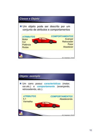 10
UFS – Programação II / 19 de 53
Classe e ObjetoClasse e Objeto
 Um objeto pode ser descrito por um
conjunto de atributos e comportamentos
 Um objeto pode ser descrito por um
conjunto de atributos e comportamentos
ATRIBUTOSATRIBUTOS
Motor
Cor
Potência
Rodas
COMPORTAMENTOSCOMPORTAMENTOS
Avançar
Retroceder
Parar
Abastecer
UFS – Programação II / 20 de 53
Objeto: exemploObjeto: exemplo
 Um carro possui características (motor,
cor,etc.) e comportamento (avançando,
retrocedendo, etc.).
 Um carro possui características (motor,
cor,etc.) e comportamento (avançando,
retrocedendo, etc.).
ATRIBUTOSATRIBUTOS
5.1
Vermelha
COMPORTAMENTOSCOMPORTAMENTOS
Abastecendo
 