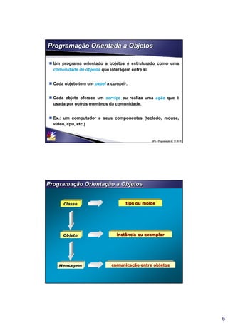 6
UFS – Programação II / 11 de 53
Programação Orientada a ObjetosProgramação Orientada a Objetos
 Um programa orientado a objetos é estruturado como uma
comunidade de objetos que interagem entre si.
 Cada objeto tem um papel a cumprir.
 Cada objeto oferece um serviço ou realiza uma ação que é
usada por outros membros da comunidade.
 Ex.: um computador e seus componentes (teclado, mouse,
vídeo, cpu, etc.)
UFS – Programação II / 12 de 53
Programação Orientação a ObjetosProgramação Orientação a Objetos
ClasseClasse
ObjetoObjeto
Mensagem
instância ou exemplarinstância ou exemplar
tipo ou moldetipo ou molde
comunicacomunicaçção entre objetosão entre objetos
 