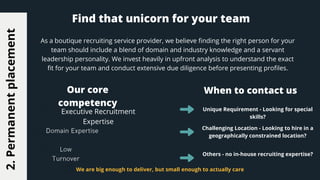 As a boutique recruiting service provider, we believe finding the right person for your
team should include a blend of domain and industry knowledge and a servant
leadership personality. We invest heavily in upfront analysis to understand the exact
fit for your team and conduct extensive due diligence before presenting profiles.
2.Permanentplacement
Find that unicorn for your team
Our core
competency
Executive Recruitment
Expertise
When to contact us
Unique Requirement - Looking for special
skills?
Challenging Location - Looking to hire in a
geographically constrained location?
Others - no in-house recruiting expertise?
We are big enough to deliver, but small enough to actually care
 