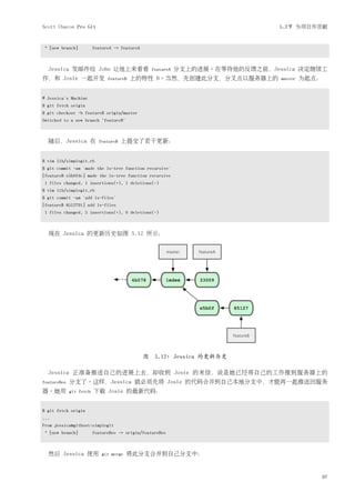 Scott Chacon Pro Git                                                             5.2节 为项目作贡献


 * [new branch]          featureA -> featureA



  Jessica 发邮件给 John 让他上来看看                        featureA   分支上的进展。在等待他的反馈之前，Jessica 决定继续工
作，和 Josie 一起开发                 featureB   上的特性 B。当然，先创建此分支，分叉点以服务器上的             master   为起点：


# Jessica's Machine
$ git fetch origin
$ git checkout -b featureB origin/master
Switched to a new branch "featureB"



  随后，Jessica 在             featureB   上提交了若干更新：


$ vim lib/simplegit.rb
$ git commit -am 'made the ls-tree function recursive'
[featureB e5b0fdc] made the ls-tree function recursive
 1 files changed, 1 insertions(+), 1 deletions(-)
$ vim lib/simplegit.rb
$ git commit -am 'add ls-files'
[featureB 8512791] add ls-files
 1 files changed, 5 insertions(+), 0 deletions(-)



  现在 Jessica 的更新历史如图 5.12 所示：




                                                图 5.12: Jessica 的更新历史

  Jessica 正准备推送自己的进展上去，却收到 Josie 的来信，说是她已经将自己的工作推到服务器上的
featureBee   分支了。这样，Jessica 就必须先将 Josie 的代码合并到自己本地分支中，才能再一起推送回服务
器。她用         git fetch   下载 Josie 的最新代码：


$ git fetch origin
...
From jessica@githost:simplegit
 * [new branch]          featureBee -> origin/featureBee



  然后 Jessica 使用              git merge   将此分支合并到自己分支中：


                                                                                             97
 