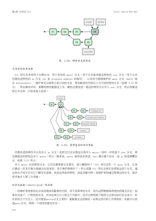 第5章 分布式 Git                                                         Scott Chacon Pro Git




                                   图 5.23: 特性分支发布后


大项目的合并流程

  Git 项目本身有四个长期分支：用于发布的                 master   分支、用于合并基本稳定特性的     next    分支、用于合并
仍需改进特性的          pu   分支（pu 是 proposed updates 的缩写），以及用于除错维护的      maint    分支（maint 取
自 maintenance）。维护者可以按照之前介绍的方法，将贡献者的代码引入为不同的特性分支（如图 5.24 所
示），然后测试评估，看哪些特性能稳定工作，哪些还需改进。稳定的特性可以并入                             next   分支，然后再推送
到公共仓库，以供其他人试用。




                                  图 5.24: 管理复杂的并行贡献

  仍需改进的特性可以先并入              pu   分支。直到它们完全稳定后再并入        master。同时一并检查下 next         分支，将
足够稳定的特性也并入              master。所以一般来说，master     始终是在快进，next 偶尔做下衍合，而         pu   则是频繁衍
合，如图 5.25 所示：
  并入   master   后的特性分支，已经无需保留分支索引，放心删除好了。Git 项目还有一个                        maint   分支，它是
以最近一次发行版为基础分化而来的，用于维护除错补丁。所以克隆 Git 项目仓库后会得到这四个分支，通
过检出不同分支可以了解各自进展，或是试用前沿特性，或是贡献代码。而维护者则通过管理这些分支，逐步
有序地并入第三方贡献。


衍合与挑拣（cherry-pick）的流程

  一些维护者更喜欢衍合或者挑拣贡献者的代码，而不是简单的合并，因为这样能够保持线性的提交历史。如
果你完成了一个特性的开发，并决定将它引入到主干代码中，你可以转到那个特性分支然后执行衍合命令，好
在你的主干分支上（也可能是develop分支之类的）重新提交这些修改。如果这些代码工作得很好，你就可以快
进master分支，得到一个线性的提交历史。

112
 