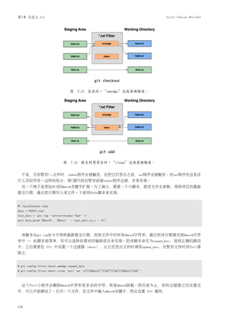第7章 自定义 Git                                                                         Scott Chacon Pro Git




                                  图 7.2: 签出时，“smudge”过滤器被触发。




                             图 7.3: 提交到暂存区时，“clean”过滤器被触发。


  于是，当你暂存*.c文件时，indent程序会被触发，在把它们签出之前，cat程序会被触发。但cat程序在这里没
什么实际作用。这样的组合，使C源代码在暂存前被indent程序过滤，非常有效。
  另一个例子是类似RCS的$Date$关键字扩展。为了演示，需要一个小脚本，接受文件名参数，得到项目的最新
提交日期，最后把日期写入该文件。下面用Ruby脚本来实现：


#! /usr/bin/env ruby
data = STDIN.read
last_date = `git log --pretty=format:"%ad" -1`
puts data.gsub('$Date$', '$Date: ' + last_date.to_s + '$')



  该脚本从git       log命令中得到最新提交日期，找到文件中的所有$Date$字符串，最后把该日期填充到$Date$字符
串中 — 此脚本很简单，你可以选择你喜欢的编程语言来实现。把该脚本命名为expand_date，放到正确的路径
中，之后需要在 Git 中设置一个过滤器（dater），让它在签出文件时调用expand_date，在暂存文件时用Perl清
除之：


$ git config filter.dater.smudge expand_date
$ git config filter.dater.clean 'perl -pe "s/$Date[^$]*$/$Date$/"'



  这个Perl小程序会删除$Date$字符串里多余的字符，恢复$Date$原貌。到目前为止，你的过滤器已经设置完
毕，可以开始测试了。打开一个文件，在文件中输入$Date$关键字，然后设置 Git 属性：



156
 