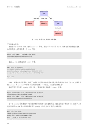 第9章 Git 内部原理                                                                   Scott Chacon Pro Git




                                           图 9.2: 当前 Git 数据的内容结构


了这些基本信息。
  要创建一个 commit 对象，使用                       commit-tree   命令，指定一个 tree 的 SHA-1，如果有任何前继提交对象，
也可以指定。从你写的第一个 tree 开始：


$ echo 'first commit' | git commit-tree d8329f
fdf4fc3344e67ab068f836878b6c4951e3b15f3d



  通过       cat-file   查看这个新 commit 对象：


$ git cat-file -p fdf4fc3
tree d8329fc1cc938780ffdd9f94e0d364e0ea74f579
author Scott Chacon <schacon@gmail.com> 1243040974 -0700
committer Scott Chacon <schacon@gmail.com> 1243040974 -0700


first commit



  commit 对象有格式很简单：指明了该时间点项目快照的顶层树对象、作者/提交者信息（从 Git 设理发店
的     user.name   和   user.email中获得)以及当前时间戳、一个空行，以及提交注释信息。
  接着再写入另外两个 commit 对象，每一个都指定其之前的那个 commit 对象：


$ echo 'second commit' | git commit-tree 0155eb -p fdf4fc3
cac0cab538b970a37ea1e769cbbde608743bc96d
$ echo 'third commit' | git commit-tree 3c4e9c -p cac0cab
1a410efbd13591db07496601ebc7a059dd55cfe9



  每一个 commit 对象都指向了你创建的树对象快照。出乎意料的是，现在已经有了真实的 Git 历史了，所
以如果运行             git log   命令并指定最后那个 commit 对象的 SHA-1 便可以查看历史：


$ git log --stat 1a410e
commit 1a410efbd13591db07496601ebc7a059dd55cfe9
Author: Scott Chacon <schacon@gmail.com>
Date:     Fri May 22 18:15:24 2009 -0700




194
 
