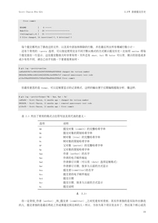 Scott Chacon Pro Git                                                                              2.3节 查看提交历史


    first commit


 README            |         6 ++++++
 Rakefile          |        23 +++++++++++++++++++++++
 lib/simplegit.rb |         25 +++++++++++++++++++++++++
 3 files changed, 54 insertions(+), 0 deletions(-)



  每个提交都列出了修改过的文件，以及其中添加和移除的行数，并在最后列出所有增减行数小计。
  还有个常用的           --pretty       选项，可以指定使用完全不同于默认格式的方式展示提交历史。比如用                                    oneline   将每
个提交放在一行显示，这在提交数很大时非常有用。另外还有                                           short，full   和   fuller   可以用，展示的信息或多
或少有些不同，请自己动手实践一下看看效果如何。


$ git log --pretty=oneline
ca82a6dff817ec66f44342007202690a93763949 changed the verison number
085bb3bcb608e1e8451d4b2432f8ecbe6306e7e7 removed unnecessary test code
a11bef06a3f659402fe7563abf99ad00de2209e6 first commit



  但最有意思的是               format，可以定制要显示的记录格式，这样的输出便于后期编程提取分析，像这样：



$ git log --pretty=format:"%h - %an, %ar : %s"
ca82a6d - Scott Chacon, 11 months ago : changed the verison number
085bb3b - Scott Chacon, 11 months ago : removed unnecessary test code
a11bef0 - Scott Chacon, 11 months ago : first commit



  表 2.1 列出了常用的格式占位符写法及其代表的意义。

                       选项                      说明

                       %H                      提交对象（commit）的完整哈希字串
                       %h                      提交对象的简短哈希字串
                       %T                      树对象（tree）的完整哈希字串
                       %t                      树对象的简短哈希字串
                       %P                      父对象（parent）的完整哈希字串
                       %p                      父对象的简短哈希字串
                       %an                     作者（author）的名字
                       %ae                     作者的电子邮件地址
                       %ad                     作者修订日期（可以用 -date= 选项定制格式）
                       %ar                     作者修订日期，按多久以前的方式显示
                       %cn                     提交者(committer)的名字
                       %ce                     提交者的电子邮件地址
                       %cd                     提交日期
                       %cr                     提交日期，按多久以前的方式显示
                       %s                      提交说明

                                                           表 2.1:

  你一定奇怪_作者（author）_和_提交者（committer）_之间究竟有何差别，其实作者指的是实际作出修改
的人，提交者指的是最后将此工作成果提交到仓库的人。所以，当你为某个项目发去补丁，然后某个核心成员

                                                                                                                23
 