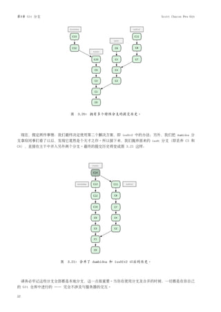 第3章 Git 分支                                                       Scott Chacon Pro Git




                    图 3.20: 拥有多个特性分支的提交历史。




     现在，假定两件事情：我们最终决定使用第二个解决方案，即         iss91v2   中的办法；另外，我们把            dumbidea   分
支拿给同事们看了以后，发现它竟然是个天才之作。所以接下来，我们抛弃原来的                     iss91   分支（即丢弃 C5 和
C6），直接在主干中并入另外两个分支。最终的提交历史将变成图 3.21 这样：




               图   3.21: 合并了 dumbidea 和 iss91v2 以后的历史。




     请务必牢记这些分支全部都是本地分支，这一点很重要。当你在使用分支及合并的时候，一切都是在你自己
的 Git 仓库中进行的 —— 完全不涉及与服务器的交互。

52
 