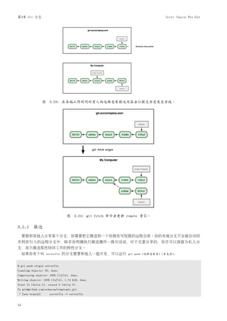 第3章 Git 分支                                                               Scott Chacon Pro Git




                 图 3.23: 在本地工作的同时有人向远程仓库推送内容会让提交历史发生分歧。




                                图 3.24: git fetch 命令会更新 remote 索引。

3.5.1 推送
     要想和其他人分享某个分支，你需要把它推送到一个你拥有写权限的远程仓库。你的本地分支不会被自动同
步到你引入的远程分支中，除非你明确执行推送操作。换句话说，对于无意分享的，你尽可以保留为私人分
支，而只推送那些协同工作的特性分支。
     如果你有个叫       serverfix   的分支需要和他人一起开发，可以运行         git push (远程仓库名) (分支名)：


$ git push origin serverfix
Counting objects: 20, done.
Compressing objects: 100% (14/14), done.
Writing objects: 100% (15/15), 1.74 KiB, done.
Total 15 (delta 5), reused 0 (delta 0)
To git@github.com:schacon/simplegit.git
* [new branch]       serverfix -> serverfix


54
 