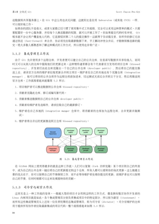 第5章 分布式 Git                                        Scott Chacon Pro Git


送数据到共享服务器上。在 Git 中这么用也决无问题，这就好比是在用 Subversion（或其他 CVCS）一样，
可以很好地工作。
     如果你的团队不是很大，或者大家都已经习惯了使用集中式工作流程，完全可以采用这种简单的模式。只需
要配置好一台中心服务器，并给每个人推送数据的权限，就可以开展工作了。但如果提交代码时有冲突， Git
根本就不会让用户覆盖他人代码，它直接驳回第二个人的提交操作。这就等于告诉提交者，你所作的修订无法
通过快近（fast-forward）来合并，你必须先拉取最新数据下来，手工解决冲突合并后，才能继续推送新的提
交。绝大多数人都熟悉和了解这种模式的工作方式，所以使用也非常广泛。


5.1.2 集成管理员工作流
     由于 Git 允许使用多个远程仓库，开发者便可以建立自己的公共仓库，往里面写数据并共享给他人，而同
时又可以从别人的仓库中提取他们的更新过来。这种情形通常都会有个代表着官方发布的项目仓库（blessed
repository），开发者们由此仓库克隆出一个自己的公共仓库（developer public），然后将自己的提交推
送上去，请求官方仓库的维护者拉取更新合并到主项目。维护者在自己的本地也有个克隆仓库（integration
manager），他可以将你的公共仓库作为远程仓库添加进来，经过测试无误后合并到主干分支，然后再推送到
官方仓库。工作流程看起来就像图 5.2 所示：

     1. 项目维护者可以推送数据到公共仓库 blessed repository。

     2. 贡献者克隆此仓库，修订或编写新代码。

     3. 贡献者推送数据到自己的公共仓库 developer public。

     4. 贡献者给维护者发送邮件，请求拉取自己的最新修订。

     5. 维护者在自己本地的 integration manger 仓库中，将贡献者的仓库加为远程仓库，合并更新并做测
       试。

     6. 维护者将合并后的更新推送到主仓库 blessed repository。




                            图 5.2: 集成管理员工作流

     在 GitHub 网站上使用得最多的就是这种工作流。人们可以复制（fork 亦即克隆）某个项目到自己的列表
中，成为自己的公共仓库。随后将自己的更新提交到这个仓库，所有人都可以看到你的每次更新。这么做最主
要的优点在于，你可以按照自己的节奏继续工作，而不必等待维护者处理你提交的更新；而维护者也可以按照
自己的节奏，任何时候都可以过来处理接纳你的贡献。


5.1.3 司令官与副官工作流
     这其实是上一种工作流的变体。一般超大型的项目才会用到这样的工作方式，像是拥有数百协作开发者的
Linux 内核项目就是如此。各个集成管理员分别负责集成项目中的特定部分，所以称为副官（lieutenant）。
而所有这些集成管理员头上还有一位负责统筹的总集成管理员，称为司令官（dictator）。司令官维护的仓库
用于提供所有协作者拉取最新集成的项目代码。整个流程看起来如图 5.3 所示：

88
 