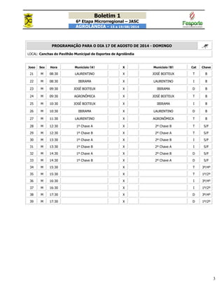 Boletim 1
6ª Etapa Microrregional – JASC
AGROLÂNDIA - 15 a 19/08/2014
3
PROGRAMAÇÃO PARA O DIA 17 DE AGOSTO DE 2014 - DOMINGO
LOCAL: Canchas do Pavilhão Municipal de Esportes de Agrolândia
Jogo Sex
o
Hora Município [A] X Município [B] Cat Chave
21 M 08:30 LAURENTINO X JOSÉ BOITEUX T B
22 M 08:30 IBIRAMA X LAURENTINO I B
23 M 09:30 JOSÉ BOITEUX X IBIRAMA D B
24 M 09:30 AGRONÔMICA X JOSÉ BOITEUX T B
25 M 10:30 JOSÉ BOITEUX X IBIRAMA I B
26 M 10:30 IBIRAMA X LAURENTINO D B
27 M 11:30 LAURENTINO X AGRONÔMICA T B
28 M 12:30 1º Chave A X 2º Chave B T S/F
29 M 12:30 1º Chave B X 2º Chave A T S/F
30 M 13:30 1º Chave A X 2º Chave B I S/F
31 M 13:30 1º Chave B X 2º Chave A I S/F
32 M 14:30 1º Chave A X 2º Chave B D S/F
33 M 14:30 1º Chave B X 2º Chave A D S/F
34 M 15:30 X T 3º/4º
35 M 15:30 X T 1º/2º
36 M 16:30 X I 3º/4º
37 M 16:30 X I 1º/2º
38 M 17:30 X D 3º/4º
39 M 17:30 X D 1º/2º
 