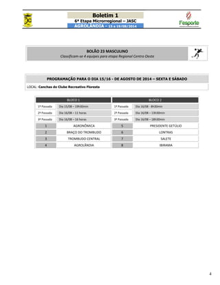 Boletim 1
6ª Etapa Microrregional – JASC
AGROLÂNDIA - 15 a 19/08/2014
4
BOLÃO 23 MASCULINO
Classificam-se 4 equipes para etapa Regional Centro Oeste
PROGRAMAÇÃO PARA O DIA 15/16 - DE AGOSTO DE 2014 – SEXTA E SÁBADO
LOCAL: Canchas do Clube Recreativo Floresta
BLOCO 1 BLOCO 2
1ª Passada Dia 15/08 – 19h30min 1ª Passada Dia 16/08 - 8h30min
2ª Passada Dia 16/08 – 11 horas 2ª Passada Dia 16/08 – 13h30min
3ª Passada Dia 16/08 – 16 horas 3ª Passada Dia 16/08 – 18h30min
1 AGRONÔMICA 5 PRESIDENTE GETÚLIO
2 BRAÇO DO TROMBUDO 6 LONTRAS
3 TROMBUDO CENTRAL 7 SALETE
4 AGROLÂNDIA 8 IBIRAMA
 