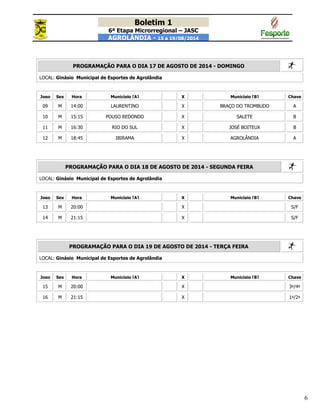 Boletim 1
6ª Etapa Microrregional – JASC
AGROLÂNDIA - 15 a 19/08/2014
6
PROGRAMAÇÃO PARA O DIA 17 DE AGOSTO DE 2014 - DOMINGO
LOCAL: Ginásio Municipal de Esportes de Agrolândia
Jogo Sex
o
Hora Município [A] X Município [B] Chave
09 M 14:00 LAURENTINO X BRAÇO DO TROMBUDO A
10 M 15:15 POUSO REDONDO X SALETE B
11 M 16:30 RIO DO SUL X JOSÉ BOITEUX B
12 M 18:45 IBIRAMA X AGROLÂNDIA A
PROGRAMAÇÃO PARA O DIA 18 DE AGOSTO DE 2014 - SEGUNDA FEIRA
LOCAL: Ginásio Municipal de Esportes de Agrolândia
Jogo Sex
o
Hora Município [A] X Município [B] Chave
13 M 20:00 X S/F
14 M 21:15 X S/F
PROGRAMAÇÃO PARA O DIA 19 DE AGOSTO DE 2014 - TERÇA FEIRA
LOCAL: Ginásio Municipal de Esportes de Agrolândia
Jogo Sex
o
Hora Município [A] X Município [B] Chave
15 M 20:00 X 3º/4º
16 M 21:15 X 1º/2º
 