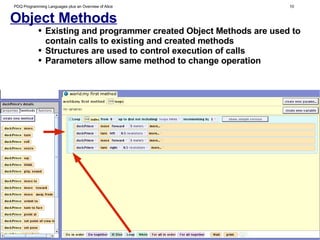 PDQ Programming Languages plus an overview of Alice - Frank Ducrest | ODP