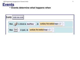 PDQ Programming Languages plus an overview of Alice - Frank Ducrest | ODP