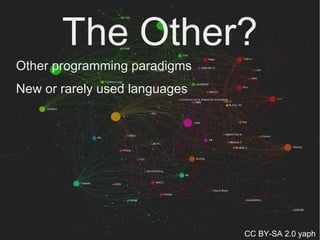The Other Programming Languages | PPT