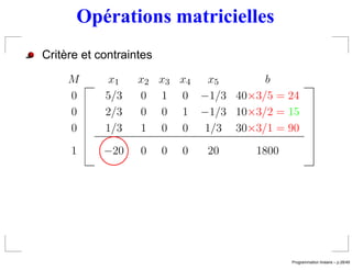 Opérations matricielles
Critère et contraintes

     M      x1     x2 x3 x4 x5     b
     0      5/3    0 1 0 −1/3 40×3/5 = 24
     0      2/3    0 0 1 −1/3 10×3/2 = 15
     0      1/3    1 0 0 1/3 30×3/1 = 90
     1      −20    0     0   0   20   1800




                                                              ´
                                             Programmation lineaire – p.28/49
 