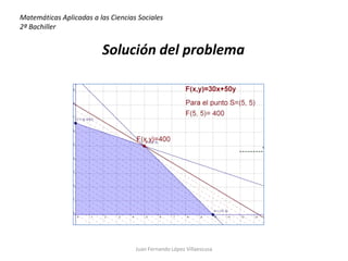 Matemáticas Aplicadas a las Ciencias Sociales
2ª Bachiller


                         Solución del problema




                                    Juan Fernando López Villaescusa
 