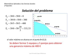 Matemáticas Aplicadas a las Ciencias Sociales
2ª Bachiller


                         Solución del problema
 FO     30·0 50·0 0
 FA     30·10 50·0 300
 FB     30·5 50·5 400
                 20
 FC     30·0 50·            333,33
                  3


    el valor máximo se alcanza en el punto B=(5,5)
       Se deben formar 5 equipos y 5 parejas para obtener
       una ganancia máxima de 400 €

                                    Juan Fernando López Villaescusa
 