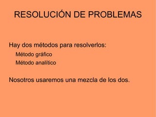 Planteamiento de la función objetivo y de las restricciones.