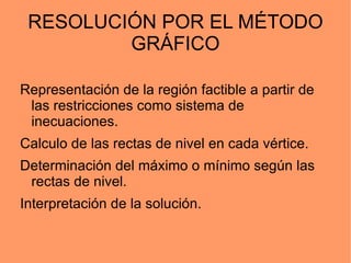 RESOLUCIÓN DEL PROBLEMA 
