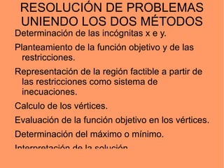 Método analítico Nosotros usaremos una mezcla de los dos.
