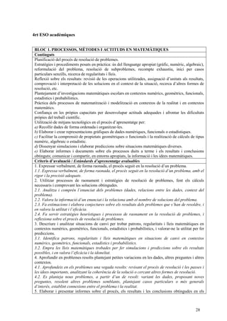 28
4rt ESO acadèmiques
BLOC 1. PROCESSOS, MÈTODES I ACTITUDS EN MATEMÀTIQUES
Continguts
Planificació del procés de resolució de problemes.
Estratègies i procediments posats en pràctica: ús del llenguatge apropiat (gràfic, numèric, algebraic),
reformulació del problema, resolució de subproblemes, recompte exhaustiu, inici per casos
particulars senzills, recerca de regularitats i lleis.
Reflexió sobre els resultats: revisió de les operacions utilitzades, assignació d’unitats als resultats,
comprovació i interpretació de les solucions en el context de la situació, recerca d’altres formes de
resolució, etc.
Plantejament d’investigacions matemàtiques escolars en contextos numèrics, geomètrics, funcionals,
estadístics i probabilístics.
Pràctica dels processos de matematització i modelització en contextos de la realitat i en contextos
matemàtics.
Confiança en les pròpies capacitats per desenvolupar actituds adequades i afrontar les dificultats
pròpies del treball científic.
Utilització de mitjans tecnològics en el procés d’aprenentatge per:
a) Recollir dades de forma ordenada i organitzar-les.
b) Elaborar i crear representacions gràfiques de dades numèriques, funcionals o estadístiques.
c) Facilitar la comprensió de propietats geomètriques o funcionals i la realització de càlculs de tipus
numèric, algebraic o estadístic.
d) Dissenyar simulacions i elaborar prediccions sobre situacions matemàtiques diverses.
e) Elaborar informes i documents sobre els processos duits a terme i els resultats i conclusions
obtinguts; comunicar i compartir, en entorns apropiats, la informació i les idees matemàtiques.
Criteris d’avaluació / Estàndards d’aprenentatge avaluables
1. Expressar verbalment, de forma raonada, el procés seguit en la resolució d’un problema.
1.1. Expressa verbalment, de forma raonada, el procés seguit en la resolució d’un problema, amb el
rigor i la precisió adequats.
2. Utilitzar processos de raonament i estratègies de resolució de problemes, fent els càlculs
necessaris i comprovant les solucions obtingudes.
2.1. Analitza i comprèn l’enunciat dels problemes (dades, relacions entre les dades, context del
problema).
2.2. Valora la informació d’un enunciat i la relaciona amb el nombre de solucions del problema.
2.3. Fa estimacions i elabora conjectures sobre els resultats dels problemes que s’han de resoldre, i
en valora la utilitat i l’eficàcia.
2.4. Fa servir estratègies heurístiques i processos de raonament en la resolució de problemes, i
reflexiona sobre el procés de resolució de problemes.
3. Descriure i analitzar situacions de canvi per trobar patrons, regularitats i lleis matemàtiques en
contextos numèrics, geomètrics, funcionals, estadístics i probabilístics, i valorar-ne la utilitat per fer
prediccions.
3.1. Identifica patrons, regularitats i lleis matemàtiques en situacions de canvi en contextos
numèrics, geomètrics, funcionals, estadístics i probabilístics.
3.2. Empra les lleis matemàtiques trobades per fer simulacions i prediccions sobre els resultats
possibles, i en valora l’eficàcia i la idoneïtat.
4. Aprofundir en problemes resolts plantejant petites variacions en les dades, altres preguntes i altres
contextos.
4.1. Aprofundeix en els problemes una vegada resolts: revisant el procés de resolució i les passes i
les idees importants, analitzant la coherència de la solució o cercant altres formes de resolució.
4.2. Es planteja nous problemes, a partir d’un de resolt: variant les dades, proposant noves
preguntes, resolent altres problemes semblants, plantejant casos particulars o més generals
d’interès, establint connexions entre el problema i la realitat.
5. Elaborar i presentar informes sobre el procés, els resultats i les conclusions obtingudes en els
 