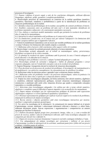 35
processos d’investigació.
5.1. Exposa i defensa el procés seguit, a més de les conclusions obtingudes, utilitzant diferents
llenguatges: algebraic, gràfic, geomètric i estadisticoprobabilístic.
6. Desenvolupar processos de matematització en contextos de la realitat quotidiana (numèrics,
geomètrics, funcionals, estadístics o probabilístics) a partir de la identificació de problemes en
situacions problemàtiques de la realitat.
6.1. Identifica situacions problemàtiques de la realitat, susceptibles de contenir problemes d’interès.
6.2. Estableix connexions entre un problema del món real i el món matemàtic identificant els
problemes matemàtics subjacents i els coneixements matemàtics necessaris.
6.3. Usa, elabora o construeix models matemàtics senzills que permetin la resolució de problemes
dins el camp de les matemàtiques.
6.4. Interpreta la solució matemàtica del problema en el context de la realitat.
6.5. Fa simulacions i prediccions, en el context real, per valorar l’adequació i les limitacions dels
models i proposa millores que n’augmentin l’eficàcia.
7. Valorar la modelització matemàtica com un recurs per resoldre problemes de la realitat quotidiana
i avaluar l’eficàcia i les limitacions dels models emprats o construïts.
7.1. Reflexiona sobre el procés i obté conclusions sobre aquest i sobre els resultats.
8. Desenvolupar i conrear les actituds personals inherents a la tasca matemàtica.
8.1. Desenvolupa actituds adequades per al treball en matemàtiques: esforç, perseverança,
flexibilitat i acceptació de la crítica raonada.
8.2. Es planteja la resolució de reptes i problemes amb la precisió, la cura i l’interès adequats al
nivell educatiu i a la dificultat de la situació.
8.3. Distingeix entre problemes i exercicis, i adopta l’actitud adequada per a cada cas.
8.4. Desenvolupa actituds de curiositat i indagació, i hàbits de plantejar preguntes i cercar
respostes adequades, tant en l’estudi dels conceptes com en la resolució de problemes.
9. Superar bloqueigs i inseguretats davant la resolució de situacions desconegudes.
9.1. Pren decisions en els processos de resolució de problemes, d’investigació i de matematització o
de modelització, i en valora les conseqüències i la conveniència per la senzillesa i la utilitat.
10. Reflexionar sobre les decisions preses i aprendre’n per a situacions futures similars.
10.1. Reflexiona sobre els problemes resolts i els processos desenvolupats, valora la potència i la
senzillesa de les idees clau i n’aprèn per a situacions futures similars.
11. Emprar les eines tecnològiques adequades, de forma autònoma, fent càlculs numèrics, algebraics
o estadístics, elaborant representacions gràfiques, recreant situacions matemàtiques mitjançant
simulacions o analitzant amb sentit crític situacions diverses que ajudin a comprendre conceptes
matemàtics o a resoldre problemes.
11.1. Selecciona eines tecnològiques adequades i les utilitza per dur a terme càlculs numèrics,
algebraics o estadístics quan la dificultat d’aquests impedeix o no aconsella fer-los manualment.
11.2. Empra mitjans tecnològics per fer representacions gràfiques de funcions amb expressions
algebraiques complexes i n’extreu informació qualitativa i quantitativa.
11.3. Dissenya representacions gràfiques per explicar el procés seguit en la resolució de problemes,
mitjançant la utilització de mitjans tecnològics.
11.4. Recrea entorns i objectes geomètrics amb eines tecnològiques interactives per mostrar,
analitzar i comprendre propietats geomètriques.
12. Fer servir les tecnologies de la informació i la comunicació de manera habitual en el procés
d’aprenentatge, cercant, analitzant i seleccionant informació rellevant a Internet o a altres fonts,
elaborant documents propis, fent-ne exposicions i argumentacions i compartint-los en entorns
apropiats per facilitar la interacció.
12.1. Elabora documents digitals propis (text, presentació, imatge, vídeo, so...), com a resultat del
procés de recerca, anàlisi i selecció d’informació rellevant, amb l’eina tecnològica adequada i els
comparteix per discutir-los o difondre’ls.
12.2. Empra els recursos creats per fonamentar l’exposició oral dels continguts treballats a l’aula.
12.3. Usa adequadament els mitjans tecnològics per estructurar i millorar el seu procés
d’aprenentatge recollint la informació de les activitats, analitzant punts forts i febles del seu procés
acadèmic i establint pautes de millora.
BLOC 2. NOMBRES I ÀLGEBRA
 