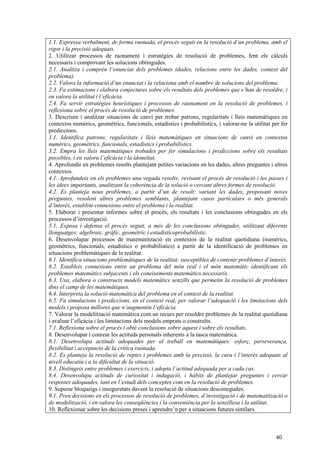 40
1.1. Expressa verbalment, de forma raonada, el procés seguit en la resolució d’un problema, amb el
rigor i la precisió adequats.
2. Utilitzar processos de raonament i estratègies de resolució de problemes, fent els càlculs
necessaris i comprovant les solucions obtingudes.
2.1. Analitza i comprèn l’enunciat dels problemes (dades, relacions entre les dades, context del
problema).
2.2. Valora la informació d’un enunciat i la relaciona amb el nombre de solucions del problema.
2.3. Fa estimacions i elabora conjectures sobre els resultats dels problemes que s’han de resoldre, i
en valora la utilitat i l’eficàcia.
2.4. Fa servir estratègies heurístiques i processos de raonament en la resolució de problemes, i
reflexiona sobre el procés de resolució de problemes.
3. Descriure i analitzar situacions de canvi per trobar patrons, regularitats i lleis matemàtiques en
contextos numèrics, geomètrics, funcionals, estadístics i probabilístics, i valorar-ne la utilitat per fer
prediccions.
3.1. Identifica patrons, regularitats i lleis matemàtiques en situacions de canvi en contextos
numèrics, geomètrics, funcionals, estadístics i probabilístics.
3.2. Empra les lleis matemàtiques trobades per fer simulacions i prediccions sobre els resultats
possibles, i en valora l’eficàcia i la idoneïtat.
4. Aprofundir en problemes resolts plantejant petites variacions en les dades, altres preguntes i altres
contextos.
4.1. Aprofundeix en els problemes una vegada resolts: revisant el procés de resolució i les passes i
les idees importants, analitzant la coherència de la solució o cercant altres formes de resolució.
4.2. Es planteja nous problemes, a partir d’un de resolt: variant les dades, proposant noves
preguntes, resolent altres problemes semblants, plantejant casos particulars o més generals
d’interès, establint connexions entre el problema i la realitat.
5. Elaborar i presentar informes sobre el procés, els resultats i les conclusions obtingudes en els
processos d’investigació.
5.1. Exposa i defensa el procés seguit, a més de les conclusions obtingudes, utilitzant diferents
llenguatges: algebraic, gràfic, geomètric i estadisticoprobabilístic.
6. Desenvolupar processos de matematització en contextos de la realitat quotidiana (numèrics,
geomètrics, funcionals, estadístics o probabilístics) a partir de la identificació de problemes en
situacions problemàtiques de la realitat.
6.1. Identifica situacions problemàtiques de la realitat, susceptibles de contenir problemes d’interès.
6.2. Estableix connexions entre un problema del món real i el món matemàtic identificant els
problemes matemàtics subjacents i els coneixements matemàtics necessaris.
6.3. Usa, elabora o construeix models matemàtics senzills que permetin la resolució de problemes
dins el camp de les matemàtiques.
6.4. Interpreta la solució matemàtica del problema en el context de la realitat.
6.5. Fa simulacions i prediccions, en el context real, per valorar l’adequació i les limitacions dels
models i proposa millores que n’augmentin l’eficàcia.
7. Valorar la modelització matemàtica com un recurs per resoldre problemes de la realitat quotidiana
i avaluar l’eficàcia i les limitacions dels models emprats o construïts.
7.1. Reflexiona sobre el procés i obté conclusions sobre aquest i sobre els resultats.
8. Desenvolupar i conrear les actituds personals inherents a la tasca matemàtica.
8.1. Desenvolupa actituds adequades per al treball en matemàtiques: esforç, perseverança,
flexibilitat i acceptació de la crítica raonada.
8.2. Es planteja la resolució de reptes i problemes amb la precisió, la cura i l’interès adequats al
nivell educatiu i a la dificultat de la situació.
8.3. Distingeix entre problemes i exercicis, i adopta l’actitud adequada per a cada cas.
8.4. Desenvolupa actituds de curiositat i indagació, i hàbits de plantejar preguntes i cercar
respostes adequades, tant en l’estudi dels conceptes com en la resolució de problemes.
9. Superar bloqueigs i inseguretats davant la resolució de situacions desconegudes.
9.1. Pren decisions en els processos de resolució de problemes, d’investigació i de matematització o
de modelització, i en valora les conseqüències i la conveniència per la senzillesa i la utilitat.
10. Reflexionar sobre les decisions preses i aprendre’n per a situacions futures similars.
 