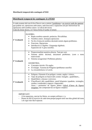 44
Distribució temporal dels continguts d’ESO
Distribució temporal de continguts 1r d’ESO
A cada examen del curs hi ha d’haver com a mínim 2 problemes i un exercici amb dos apartats
que podran ser; operacions amb enters, amb fraccions o equacions (tot per interioritzar les
operacions amb nombres enters i el càlcul del mcm)
Cada dia donar deures, és l’única forma d’acabar el temari.
1ª Avaluació
ÀLGEBRA
 Repàs nombres naturals. potències. Divisibilitat.
 Nombres enters. Jerarquia operacions
 No fer el tema de nombres decimals només alguns problemes.
 Fraccions. Operacions.
 Introducció a l’àlgebra. Llenguatge algebraic.
Equacions de 1r grau senzilles.
2ª Avaluació
 Proporcionalitat numèrica directa. Tant per cent.
 Sistema mètric decimal, únicament problemes. (com a tema
transversal)
 Sistema sexagesimal. Problemes pràctics.
GEOMETRIA.
 Conceptes inicials. Els angles.
 El triangle. Teorema de Pitàgores (problemes senzills)
 La circumferència i el cercle.
3ª Avaluació
 Polígons. Elements d’un polígon: costats. angles i vèrtexs.
 Tipus de polígons en funció dels costats: triangles , quadrilàters,..
 Quadrilàters: còncaus i convexos.
 Classificació dels quadrilàters: paral·lelograms (quadrats, rectangles,
rombes i romboides), trapezis i trapezoides.
Àrees i perímetres de figures planes (càlcul d’àrees de figures
irregulars, des composant-les en figures simples)
IMPORTANT:
- A les equacions, canviar les lletres, no sempre utilitzar x i y.
- Donar un full d’exercicis de cada tema perquè puguin tenir una idea global del tema
i els sigui més fàcil repassar.
 