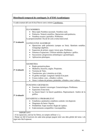 46
Distribució temporal de continguts 3r d’ESO Acadèmiques
A cada examen del curs hi ha d’haver com a mínim 2 problemes.
1ª Avaluació
ELS NOMBRES
 Breu repàs Nombres racionals. Nombres reals.
 Potències. Notació científica. Operacions amb potències.
 Nombres exactes i periòdics. Problemes.
La proporcionalitat s’ha de fer com a tema transversal.
LLENGUATGE ALGEBRAIC.
 Operacions amb polinomis (sempre en línia). Identitats notables.
Llenguatge algebraic.
 Equacions de primer, segon i tercer grau. Problemes.
 Sistemes d’equacions. Utilitzar mètodes algebraics i gràfics.
 Successions: progressions aritmètiques i geomètriques.
 Aplicacions pràctiques.
2ª Avaluació
GEOMETRIA
 Repàs geometria plana.
 Mediatriu, bisectriu, angles. Propietats.
 Teorema de Tales.
 Translacions, girs i simetries en el pla.
 El globus terraqüi. Longitud i latitud d’un punt.
 Cossos rodons: cons , cilindres i esferes.
 Àrees i volums de prismes, piràmides, cilindres, cons i esferes
3ª Avaluació
FUNCIONS I GRÁFIQUES
 Funcions: domini i recorregut. Característiques. Problemes.
 Equacions d’una recta.
 La funció lineal i la funció quadràtica. Representació. Anàlisi de la
gràfica.
ESTADÍSTICA I PROBABILITAT
 Estadística: paràmetres estadístics centrals i de dispersió.
 Diagrames de barra i bigotis.
 Probabilitat. Espai mostral. Regla de Laplace.
 Esdeveniments compatibles i incompatibles.
IMPORTANT:
- A les equacions, canviar les lletres, no sempre utilitzar x i y.
- Donar un full d’exercicis de cada tema perquè puguin tenir una idèa global del tema i els
sigui més fàcil repassar.
 