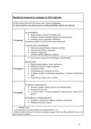 47
Distribució temporal de continguts 3r ESO Aplicades
A cada examen del curs hi ha d’haver com a mínim 2 problemes.
En aquesta matèria s’han de fer exercicis i problemes pràctics, aplicats a la vida real
1ª Avaluació
ELS NOMBRES
 Repàs nombres racionals. Nombres reals.
 Potències. Notació científica. Operacions amb potències.
 Nombres exactes i periòdics. Problemes.
La proporcionalitat s’ha de fer com a tema transversal.
LLENGUATGE ALGEBRAIC.
 Operacions amb polinomis: Identitats notables
 Equacions de primer i segon grau.
 Sistemes d’equacions.
(utilitzar mètodes algebraics i gràfics)
2ª Avaluació 1
 Successions: progressions aritmètiques i geomètriques.
GEOMETRIA
 Repàs geometria plana. Àrees i perímetres.
 Mediatriu, bisectriu, angles. Propietats.
 Teorema de Tales.
 Translacions, girs i simetries en el pla.
 El globus terraqüi. Coordenades geogràfiques. Longitud i latitud d’un
punt.
 Geometria de l’espai: àrees i volums.
3ª Avaluació
FUNCIONS I GRÁFIQUES
 Funcions: anàlisi i models aplicats a la vida quotidiana.
 Equacions d’una recta.
 La funció lineal i la funció quadràtica. Representació. Anàlisi de la
gràfica.
ESTADÍSTICA I PROBABILITAT
 Estadística: paràmetres estadístics centrals i de dispersió.
 Diagrames de barra i bigotis.
IMPORTANT:
- A les equacions, canviar les lletres, no sempre utilitzar x i y.
- Donar un full d’exercicis de cada tema perquè puguin tenir una idèa global del tema i els
sigui més fàcil repassar.
 