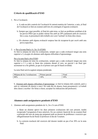 50
Criteris de qualificació d’ESO
1. Per a l’avaluació.
a. A cada un dels controls de l’avaluació hi entrarà matèria de l’anterior, a més, al final
de l’avaluació es farà un examen amb tots els continguts d’aquesta avaluació.
b. Sempre que sigui possible, al final de cada tema, es farà un problema semblant al de
les proves PISA que es podrà valorar fins amb un 20% juntament amb els exercicis
fets a casa, la presentació dels treballs així com l’actitud i la feina dins classe.
c. Els alumnes amb alguna avaluació suspesa han de recuperar-la per escrit amb una
prova específica.
2. a. Per a la nota final a 1r, 2n i 3r d’ESO:
Es farà la mitjana de totes les avaluacions, sempre que a cada avaluació tengui una nota
superior a 3, excepte els alumnes amb algunes dificultats d’aprenentatge.
Per a la nota final a 4rt d’ESO:
Es farà la mitjana de totes les avaluacions, sempre que a cada avaluació tengui una nota
superior a 3 i a més es faran dos exàmens durant el curs, un parcial i un final (per
acostumar-se a fer globals, ja que és el primer curs que hi haurà revàlida)
La nota final serà la següent mitjana ponderada:
Mitjana de les 3 avaluacions Primer parcial Final
80% 10% 10%
b. Alumnat amb algunes dificultats d’aprenentatge: es farà la mitjana dels controls, però a
més es valoraran els deures a casa ( fer cada dia els deures, bona presentació) i el treball
dins classe ( escoltar i fer feina a classe, acceptar les indicacions del professor).
Alumnes amb assignatures pendents d’ESO
1. Alumnes amb assignatures pendents de 1r, 2n o 3r curs d’ESO.
a. Quan un alumne aprovi les dues primeres avaluacions del curs present, tendrà
recuperada l’assignatura d’anys anteriors. En cas contrari, haurà de fer un examen final
a principis del mes de maig que prepararà amb un dossier de problemes i exercicis que
obligatòriament ha de lliurar al professor el dia de l’examen.
b. La correcta resolució del exercicis del dossier tendrà un pes d’un 30% en la nota
final.
 