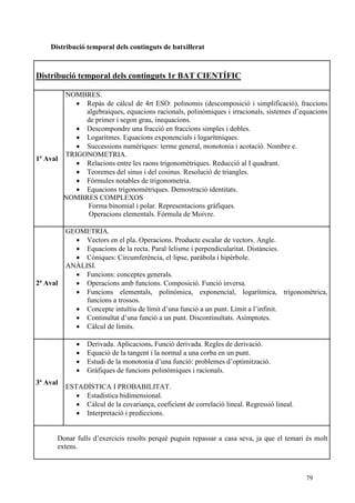 79
Distribució temporal dels continguts de batxillerat
Distribució temporal dels continguts 1r BAT CIENTÍFIC
1ª Aval
NOMBRES.
 Repàs de càlcul de 4rt ESO: polinomis (descomposició i simplificació), fraccions
algebraiques, equacions racionals, polinòmiques i irracionals, sistemes d’equacions
de primer i segon grau, inequacions.
 Descompondre una fracció en fraccions simples i dobles.
 Logaritmes. Equacions exponencials i logarítmiques.
 Successions numèriques: terme general, monotonia i acotació. Nombre e.
TRIGONOMETRIA.
 Relacions entre les raons trigonomètriques. Reducció al I quadrant.
 Teoremes del sinus i del cosinus. Resolució de triangles.
 Fórmules notables de trigonometria.
 Equacions trigonomètriques. Demostració identitats.
NOMBRES COMPLEXOS
Forma binomial i polar. Representacions gràfiques.
Operacions elementals. Fórmula de Moivre.
2ª Aval
GEOMETRIA.
 Vectors en el pla. Operacions. Producte escalar de vectors. Angle.
 Equacions de la recta. Paral·lelisme i perpendicularitat. Distàncies.
 Còniques: Circumferència, el·lipse, paràbola i hipèrbole.
ANÀLISI.
 Funcions: conceptes generals.
 Operacions amb funcions. Composició. Funció inversa.
 Funcions elementals, polinòmica, exponencial, logarítmica, trigonomètrica,
funcions a trossos.
 Concepte intuïtiu de límit d’una funció a un punt. Límit a l’infinit.
 Continuïtat d’una funció a un punt. Discontinuïtats. Asímptotes.
 Càlcul de límits.
3ª Aval
 Derivada. Aplicacions. Funció derivada. Regles de derivació.
 Equació de la tangent i la normal a una corba en un punt.
 Estudi de la monotonia d’una funció: problemes d’optimització.
 Gràfiques de funcions polinòmiques i racionals.
ESTADÍSTICA I PROBABILITAT.
 Estadística bidimensional.
 Càlcul de la covariança, coeficient de correlació lineal. Regressió lineal.
 Interpretació i prediccions.
Donar fulls d’exercicis resolts perquè puguin repassar a casa seva, ja que el temari és molt
extens.
 