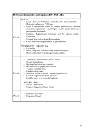 82
Distribució temporal de continguts 2n BAT SOCIALS
1ª Aval
ANÀLISI
 Límits i derivades. Problemes. Continuïtat. Tipus de discontinuïtat.
 Derivades i aplicacions. Problemes.
 Estudi i representació gràfica de funcions polinòmiques, racionals,
irracionals, exponencials i logarítmiques senzilles a partir de les seves
propietats locals i globals.
 Problemes d’optimització relacionats amb les ciències socials i
l’economia.
 Concepte de primitiva. Integrals immediates.
 Càlcul d’àrees: la integral definida. Regla de Barrow.
PROBABILITAT i ESTADÍSTICA
 Probabilitat.
 Proves compostes. Probabilitat total. Fórmula de Bayes.
 Distribució normal; descripció, paràmetres, gràfics.
2ª Aval
 Aproximació d’una binomial per una normal.
 Mostres Estadístiques.
 Distribució de les mitjanes mostrals.
 Distribució de les proporcions mostrals.
 Teorema central del límit.
 Estadística Inferencial.
 Inferència; estimació puntual i estimació per intervals.
 Contrast d’hipòtesis, bilateral i unilateral.
 Possibles errors en el contrast d’hipòtesis.
ÀLGEBRA LINEAL
 Matrius i determinants.
 Sistemes d’equacions lineals. Estudi.
3ª Aval
 Problemes de sistemes.
 Programació lineal.
 