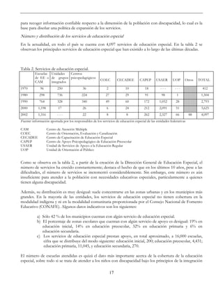 17
para recoger información confiable respecto a la dimensión de la población con discapacidad, lo cual es la
base para diseñar una política de expansión de los servicios.
Número y distribución de los servicios de educación especial
En la actualidad, en todo el país se cuenta con 4,097 servicios de educación especial. En la tabla 2 se
observan los principales servicios de educación especial que han existido a lo largo de las últimas décadas.
Tabla 2. Servicios de educación especial.
Escuelas
de EE o
CAM
Unidades
de grupos
integrados
Centros
psicopedagógicos
COEC CECADEE CAPEP USAER UOP Otros TOTAL
1970 96 250 36 2 10 18 - - - - - - 412
1980 298 736 224 27 29 91 98 1 1,504
1990 764 328 340 49 60 172 1,052 28 2,793
2000 1,198 17 26 6 24 212 2,091 51 3,625
2002 1,316 - - - 22 8 8 262 2,327 66 88 4,097
Fuente: información aportada por los responsables de los servicios de educación especial de las entidades federativas
CAM Centro de Atención Múltiple
COEC Centro de Orientación, Evaluación y Canalización
CECADEE Centro de Capacitación de Educación Especial
CAPEP Centro de Apoyo Psicopedagógico de Educación Preescolar
USAER Unidad de Servicios de Apoyo a la Educación Regular
UOP Unidad de Orientación al Público
Como se observa en la tabla 2, a partir de la creación de la Dirección General de Educación Especial, el
número de servicios ha crecido constantemente; destaca el hecho de que en los últimos 10 años, pese a las
dificultades, el número de servicios se incrementó considerablemente. Sin embargo, este número es aún
insuficiente para atender a la población con necesidades educativas especiales, particularmente a quienes
tienen alguna discapacidad.
Además, su distribución es muy desigual: suele concentrarse en las zonas urbanas y en los municipios más
grandes. En la mayoría de las entidades, los servicios de educación especial no tienen cobertura en la
modalidad indígena y ni en la modalidad comunitaria proporcionada por el Consejo Nacional de Fomento
Educativo (CONAFE). Algunos datos indicativos son los siguientes:
a) Sólo 42 % de los municipios cuentan con algún servicio de educación especial.
b) El porcentaje de zonas escolares que cuentan con algún servicio de apoyo es desigual: 19% en
educación inicial, 14% en educación preescolar, 32% en educación primaria y 6% en
educación secundaria.
c) Los servicios de educación especial prestan apoyo, en total aproximado, a 16,000 escuelas,
cifra que se distribuye del modo siguiente: educación inicial, 200; educación preescolar, 4,431;
educación primaria, 11,045, y educación secundaria, 270.
El número de escuelas atendidas es quizá el dato más importante acerca de la cobertura de la educación
especial, sobre todo si se trata de atender a los niños con discapacidad bajo los principios de la integración
 