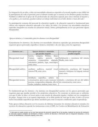 35
La integración de un niño o niña con necesidades educativas especiales a la escuela regular es muy difícil sin
la participación de todo el personal, pues el alumno tendrá que ir avanzar en los distintos grados escolares.
También es difícil sin el apoyo de los profesionales de educación especial, pues éstos orientan al maestro y
a los padres y, en ocasiones, pueden realizar un trabajo individual con el niño dentro o fuera del aula11
.
La participación conjunta del personal de educación regular y de educación especial es fundamental para
ofrecer una respuesta educativa adecuada a los niños, las niñas y los jóvenes con necesidades educativas
especiales integrados en escuelas de educación inicial y básica, principalmente en los que presentan alguna
discapacidad.
Apoyos técnicos y/o materiales para los alumnos con discapacidad
Generalmente los alumnos y las alumnas con necesidades educativas especiales que presentan discapacidad
requieren apoyos personales específicos: técnicos, materiales o de otro tipo, como los siguientes:
Alumnos con ... Apoyos técnicos o materiales
que pueden requerir
Otros apoyos que
pueden requerir
Discapacidad visual
bastón, máquina Perkins, ábaco
Cramer, regleta, punzón, caja
aritmética, computadora adaptada,
calculadora parlante, lupa, macrotipos,
entre otros.
Señalización y enseñanza del sistema
Braille, entre otros.
Discapacidad auditiva auxiliares auditivos, material visual,
sistema FM, entre otros.
señalización, enseñanza del lenguaje
manual e intérprete de lenguaje manual,
entre otros.
Discapacidad motora
mobiliario específico, tablero de
comunicación, apoyos para mantener la
postura, computadora adaptada, silla de
ruedas, andadera, muletas, entre otros.
diseño y enseñanza del uso del tablero
de comunicación, entre otros.
Es fundamental que los alumnos y las alumnas con discapacidad cuenten con los apoyos personales que
requieren para que puedan acceder a los propósitos educativos. En ocasiones se piensa que es suficiente
con que el niño, la niña o el joven asista a una escuela de educación regular y trabaje con sus compañeros
de grupo. Aunque éste es un aspecto importante, no se debe perder de vista que la niña, el niño o el joven
tienen necesidades específicas que deben atenderse para estar en mejores condiciones para el aprendizaje.
Tales apoyos deben obtenerse con los recursos de distintas instancias: los sistemas educativos estatales; los
servicios de educación especial; las instituciones como el DIF, los Centros de Rehabilitación de Educación
11
A este apoyo se puede acceder aun sin que haya personal de educación especial fijo en las escuelas, mediante los servicios de orientación
de educación especial (Unidades de Orientación al Público y Centros de Recursos e Información para la Integración Educativa) y de los
Centros de Rehabilitación y Educación Especial, entre otros.
 