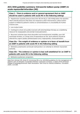 Prognosis and treatment of cardiogenic shock complicating acute ...