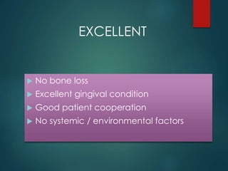 EXCELLENT 
 No bone loss 
 Excellent gingival condition 
 Good patient cooperation 
 No systemic / environmental factors 
 