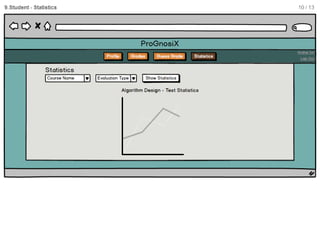 ProGnosiX mockup