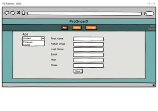 ProGnosiX mockup