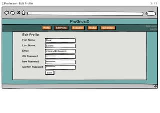 ProGnosiX mockup